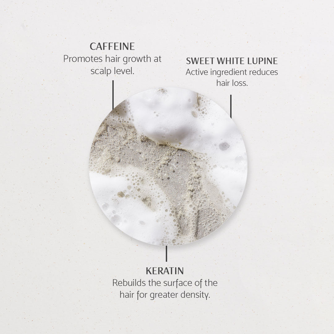 Percy & Reed Give Me Strength Strengthening Hair Shampoo & Conditioner | Save 20%