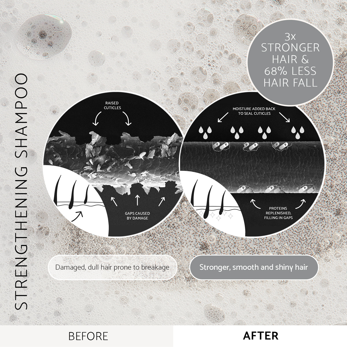 Percy & Reed Give Me Strength Strengthening Shampoo