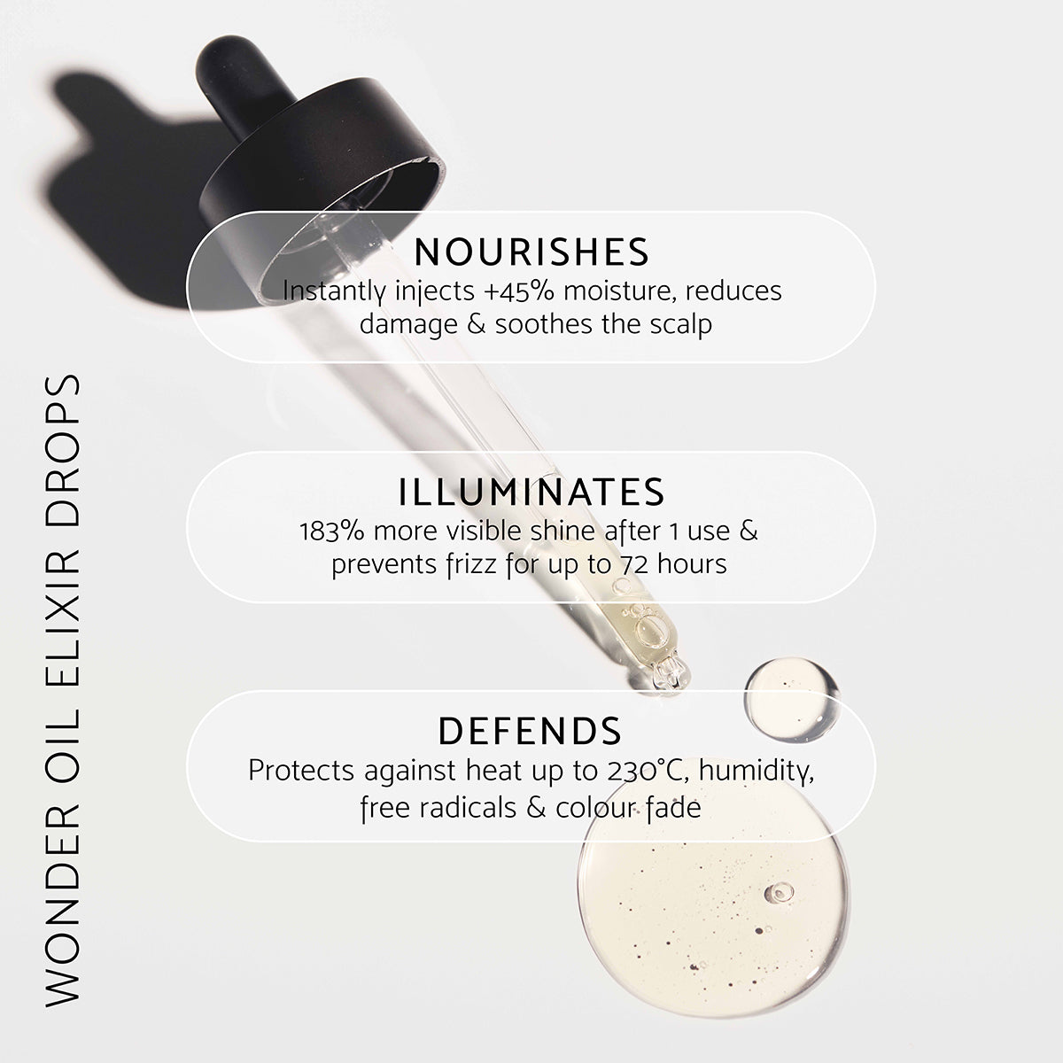 Wonder Oil Elixir Drops