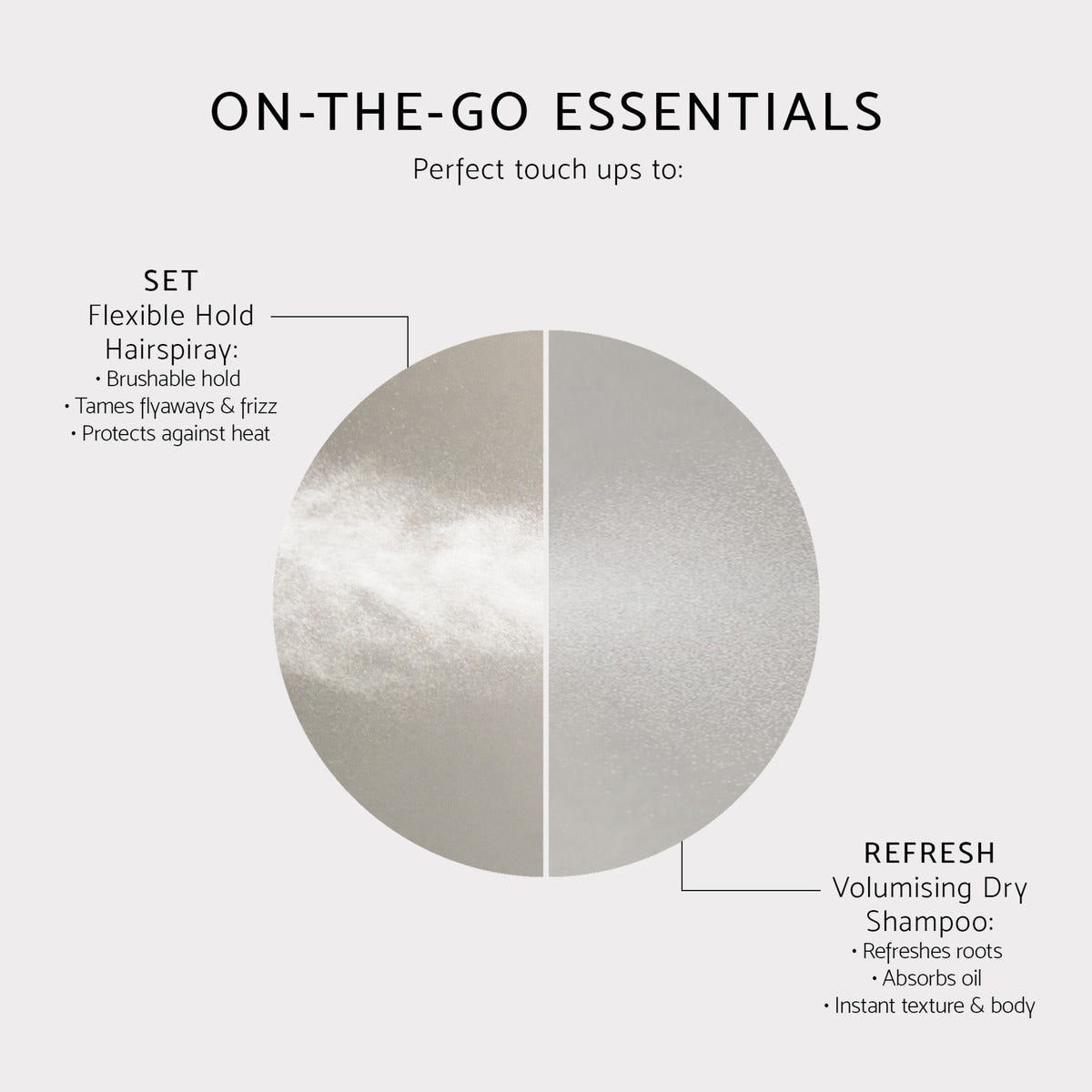 Percy & Reed Refresh & Go Mini Kit