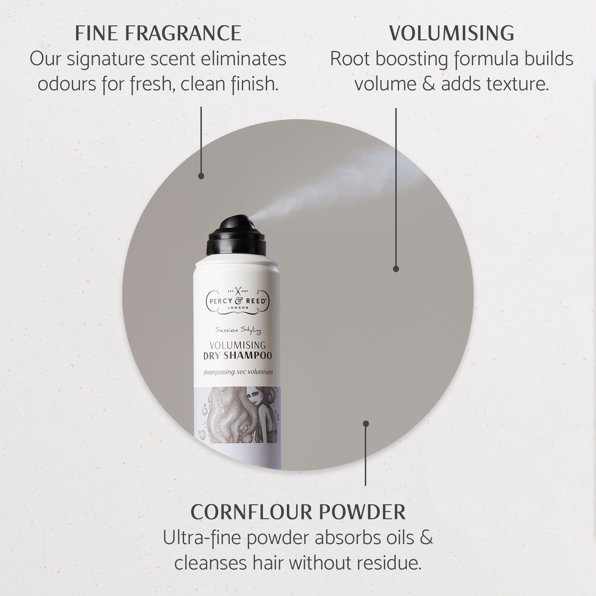 Session Styling Volumising Dry Shampoo Duo