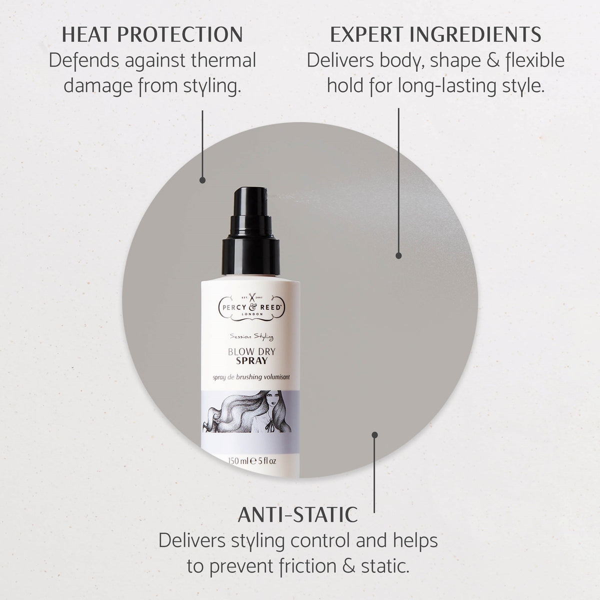 Blow Dry Spray benefits including heat protection, expert ingredients, and anti-static