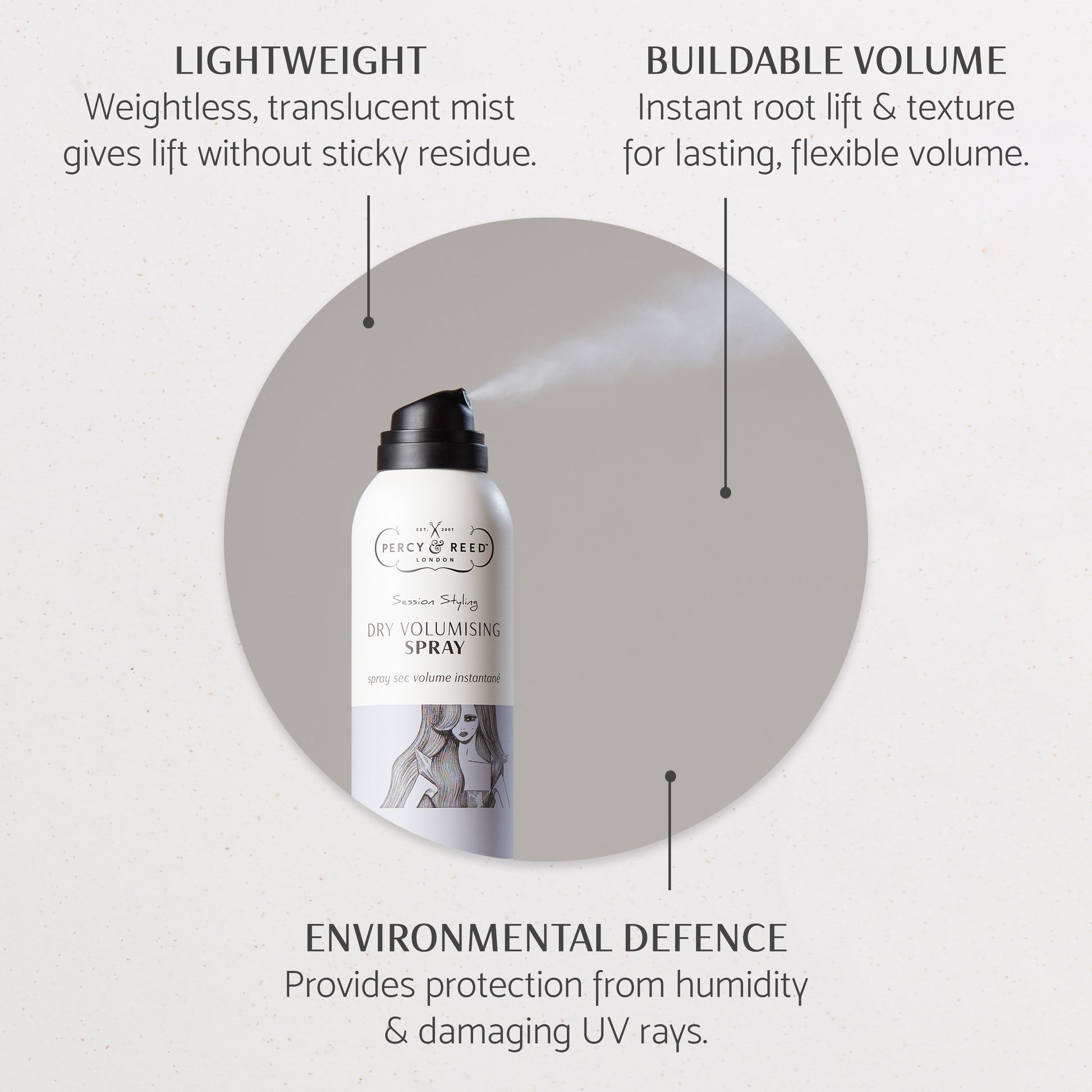 Dry Volumising Spray Duo