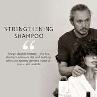 Strengthening Shampoo for Damaged Hair