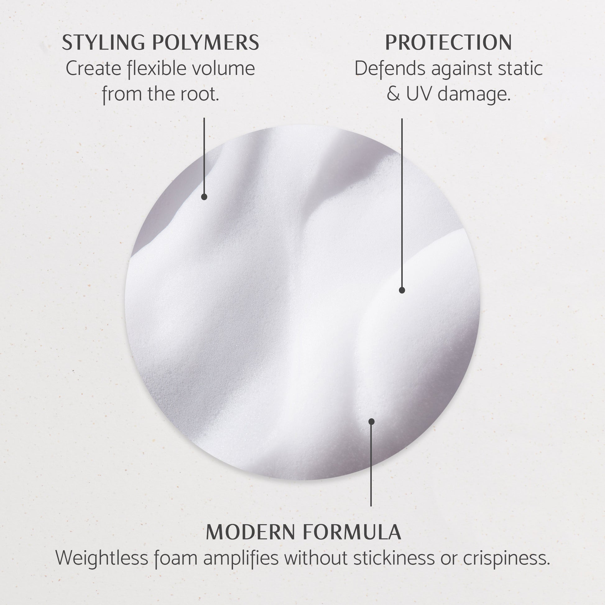 Strengthening Starter Kit