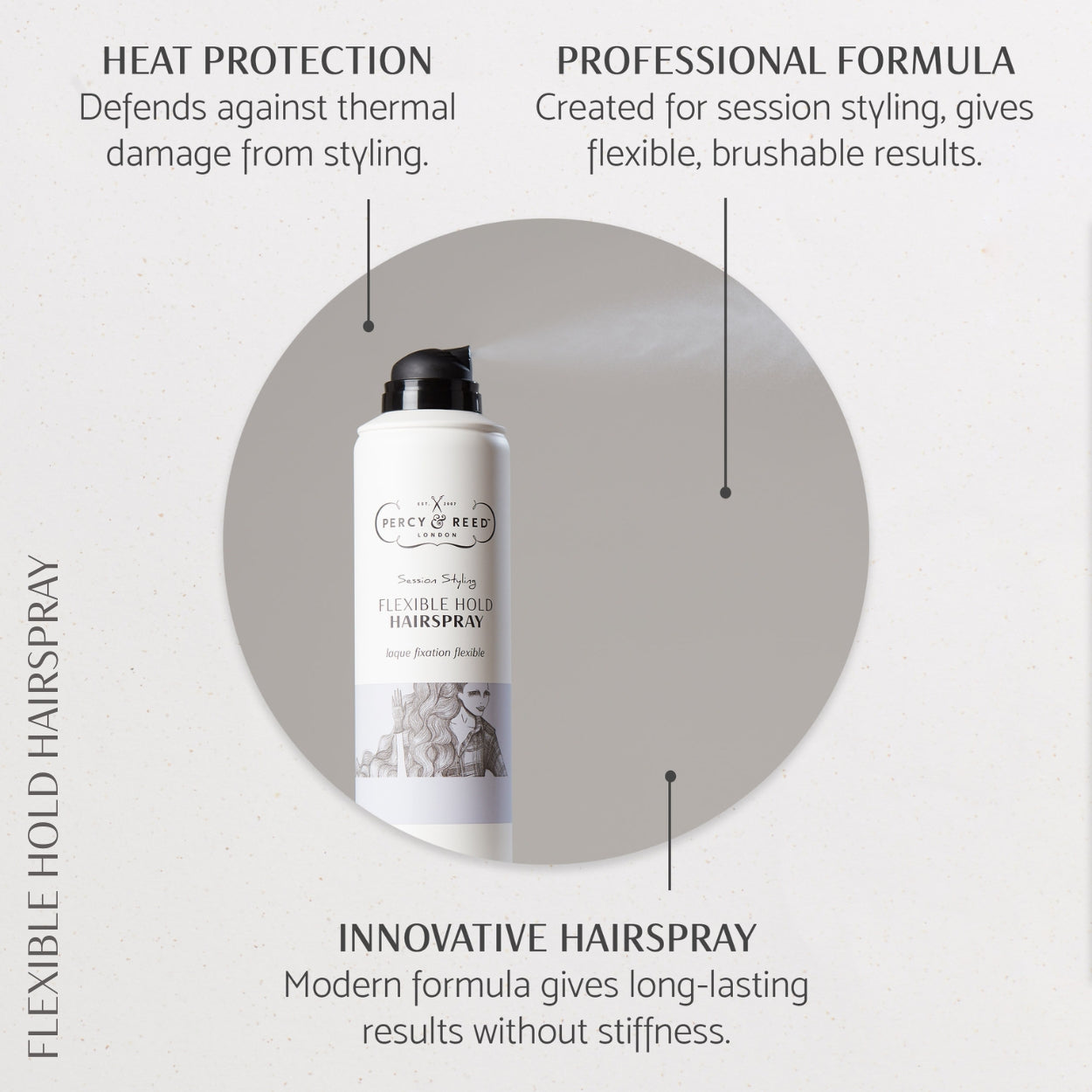 Strength & Style Collection