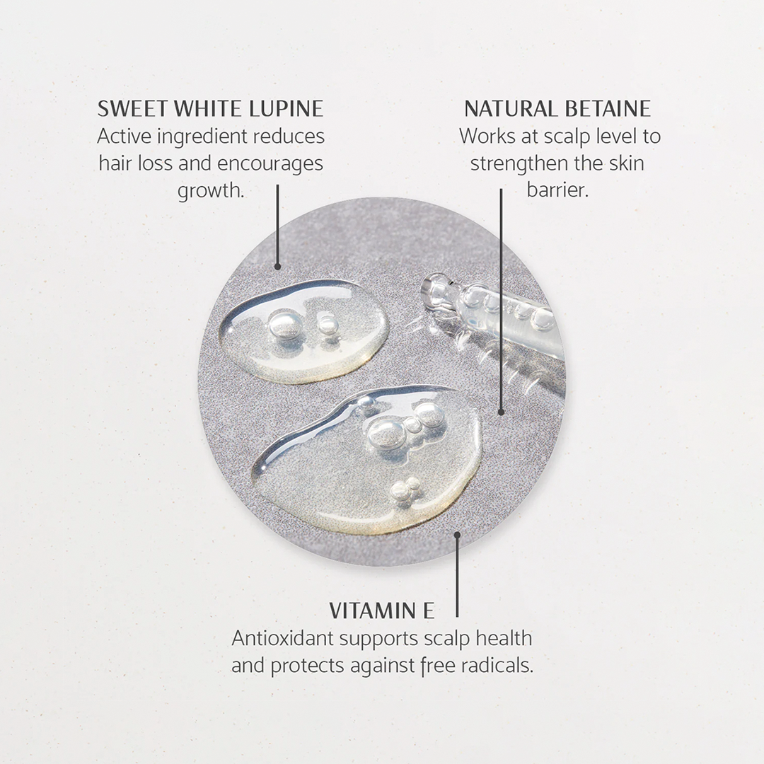 Strengthening Scalp Concentrate Duo