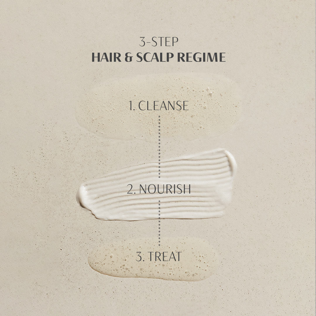Three swatches of hair products labeled: Cleanse, Nourish, Treat, illustrating a 3-step hair regimen.