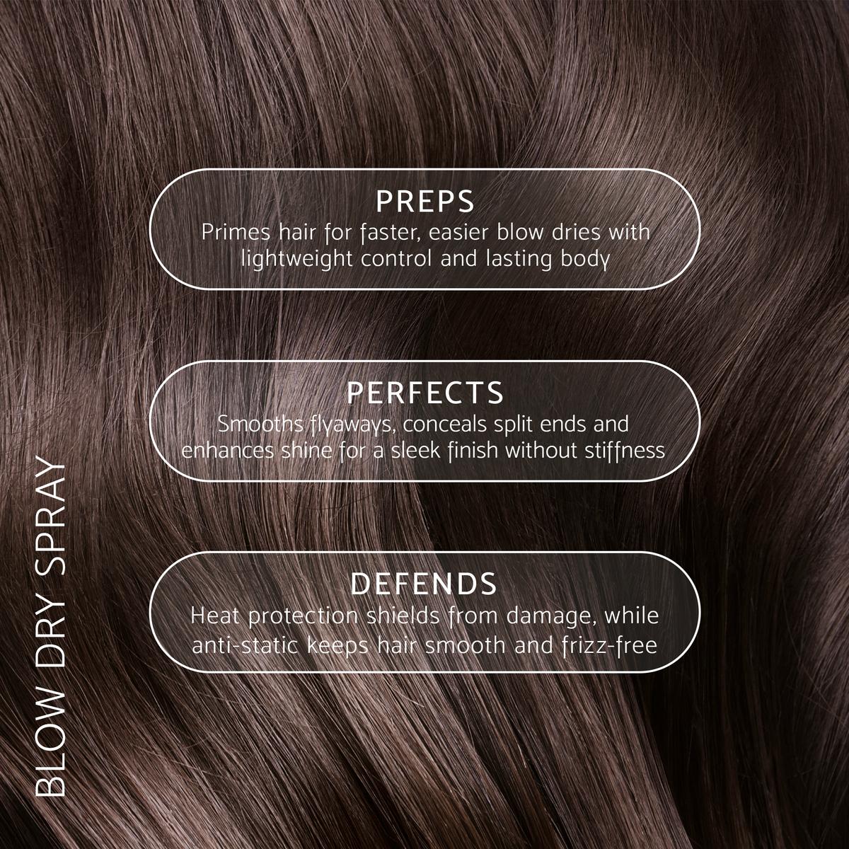 Blow Dry Spray