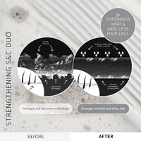 Strengthening Hair Shampoo & Conditioner Duo