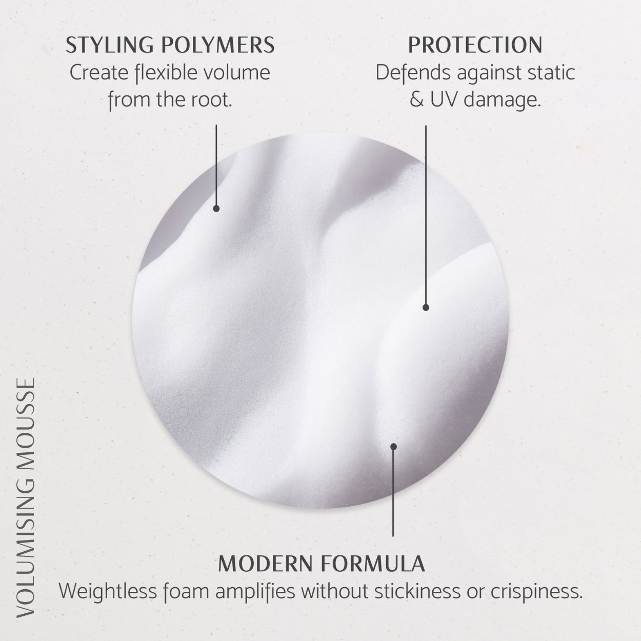 Strength & Style Collection