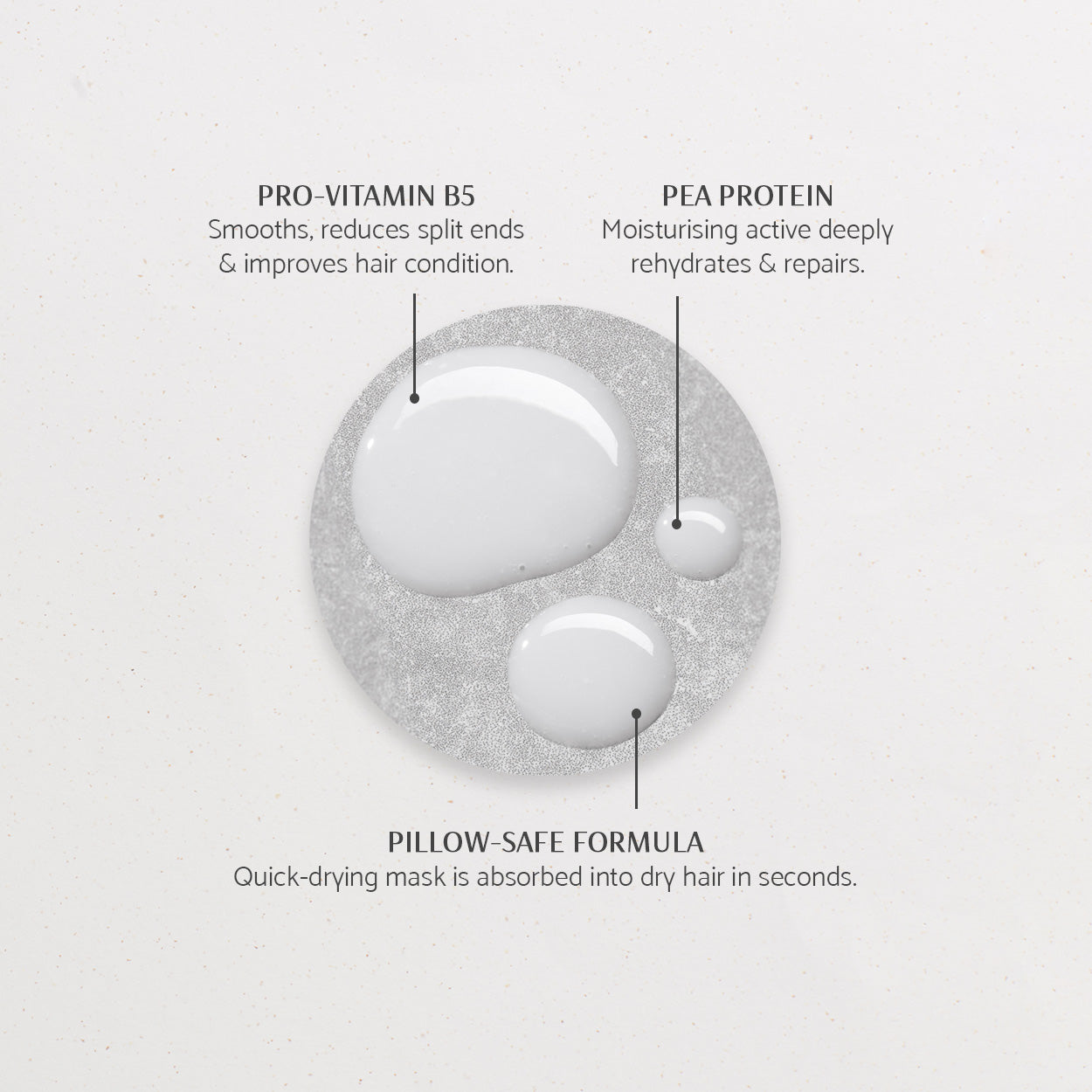 I Need a Hero! Wonder Overnight Recovery Mask 100ml