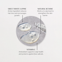 Close-up of clear serum drops, highlighting sweet white lupine, natural betaine, and vitamin E benefits.